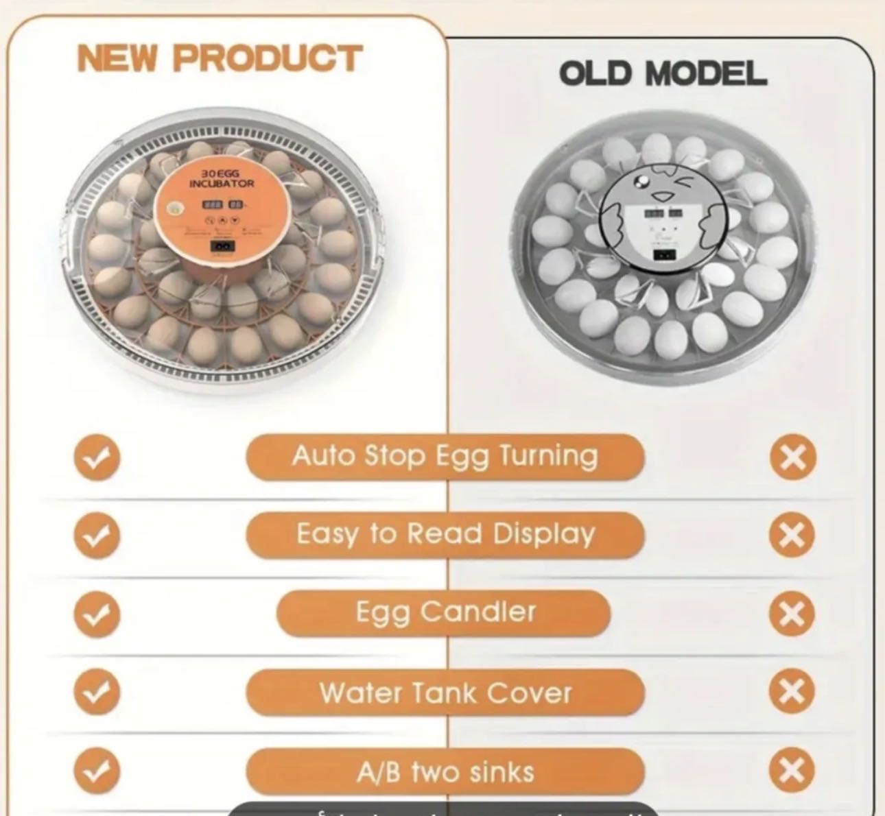 فقاسه حجم 30 بيضه اوتوماتيك جديده بالكرتون