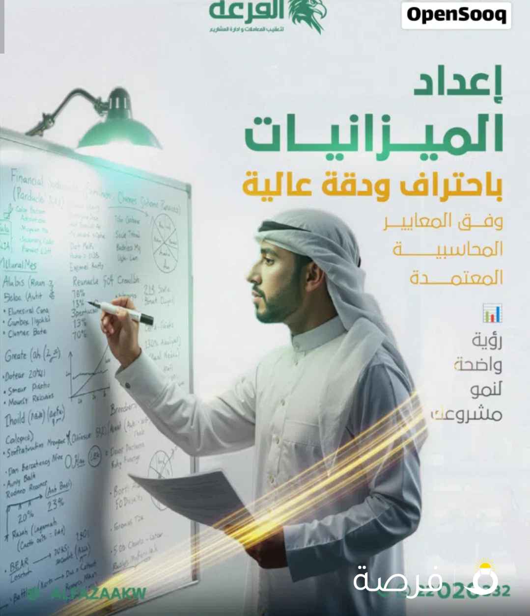 شركة الفزعه تخلصلك كل معاملاتك وانت مرتاح وتعطيك ارخص الاسعار لي السوق راحتك علنا ومعاملاتك علينا